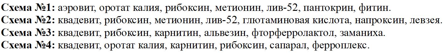схемы на выбор