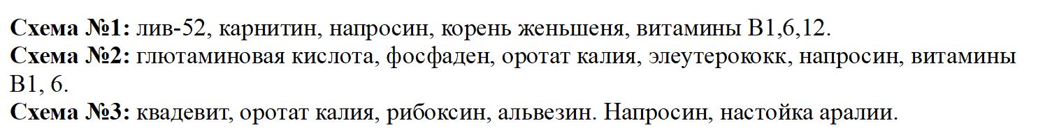 вещества 