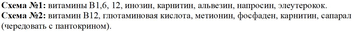 схемы