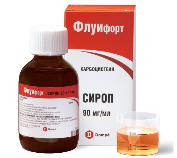 Флуифорт