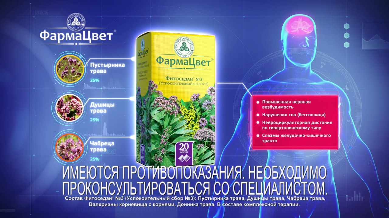 Фитоседан: инструкция, состав, показания, действие, отзывы и цены