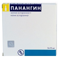 панангин раствор для инъекций
