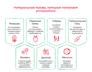 какие травы в составе успокоительные помогают детям от стресса инфографика